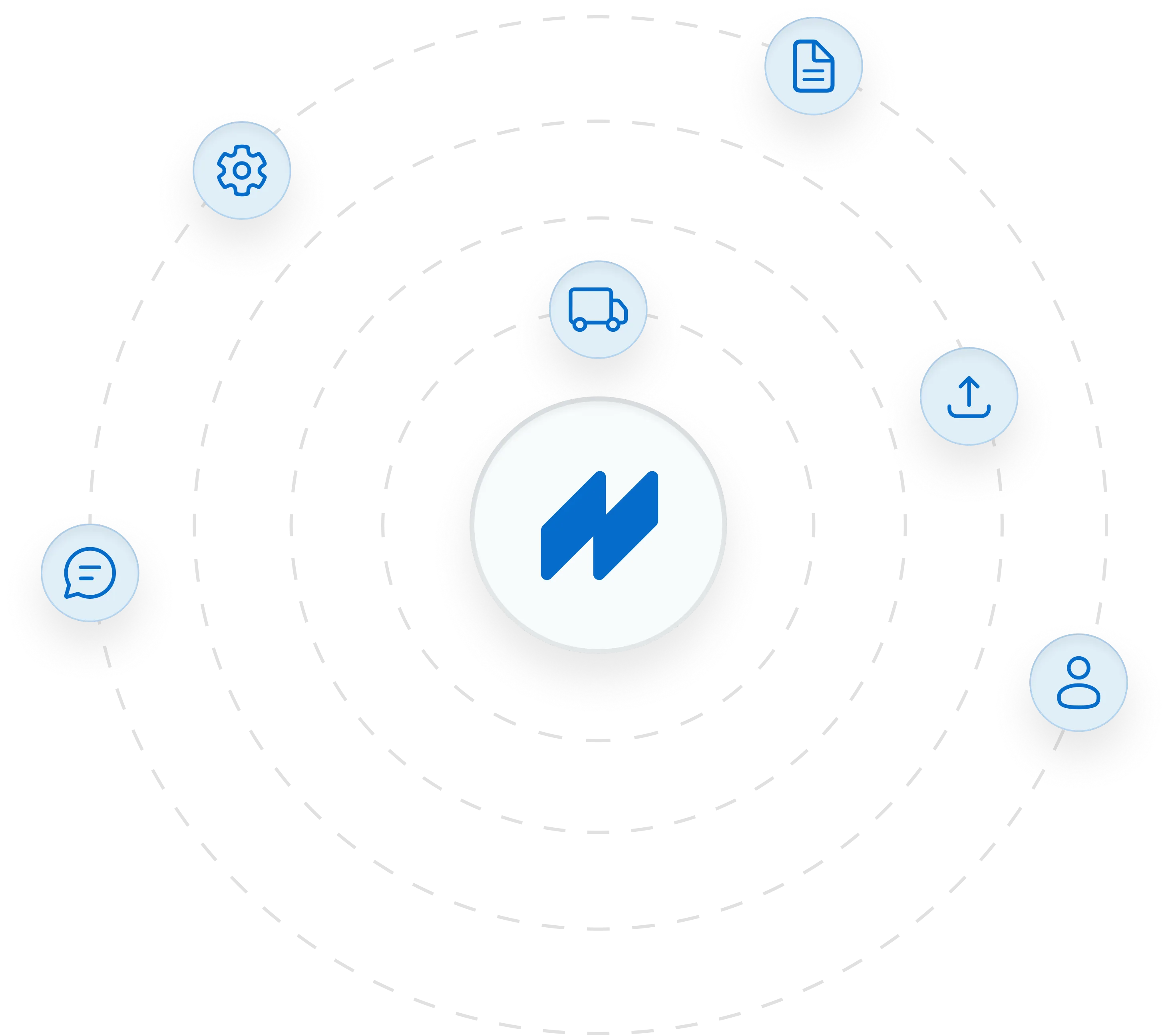 API for Easy Integration